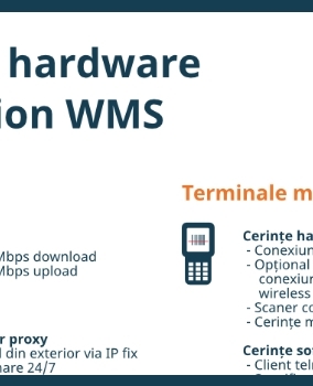 [Infografic] Cerințe hardware FluxVision WMS