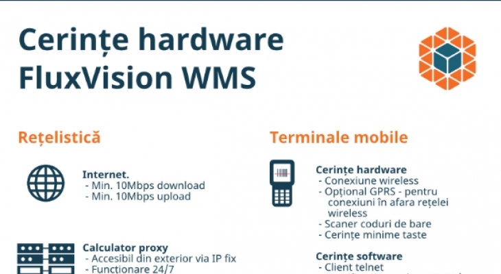 [Infographic] FluxVision WMS hardware requirements
