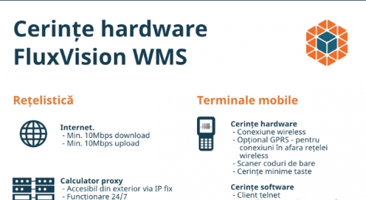 [Infografic] Cerințe hardware FluxVision WMS