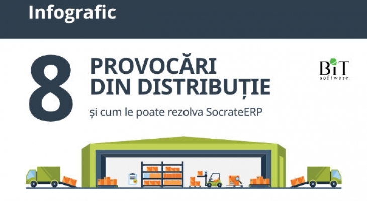 [Infografic] 8 provocări din distribuție și cum le poate rezolva SocrateERP