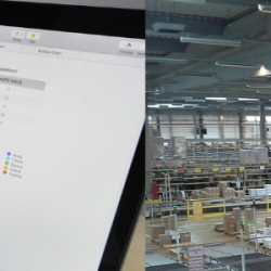 Real-time access to warehouse key performance indicators (KPI)