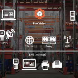 New features for FluxVision WMS